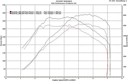 ESS E9X 3-Series E-Flash N54 "is/1M" spec ECU Performance Software-Tuning-Silicon Valley Bimmer