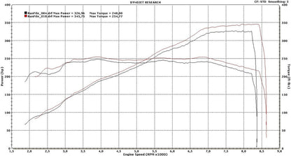 ESS E9X M3 E-Flash Performance Software-Tuning-Silicon Valley Bimmer